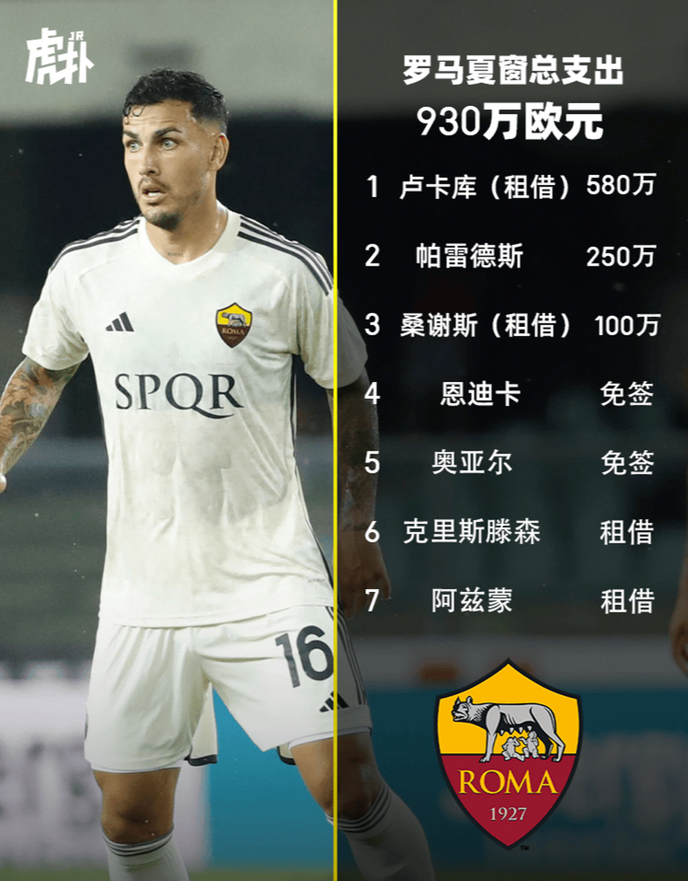 kaiyun·(中国)官方网站-关于转会期比利亚雷亚尔调整名单以备荷甲，回应争议环节打磨，管理层满意，团队化学反应显著的信息